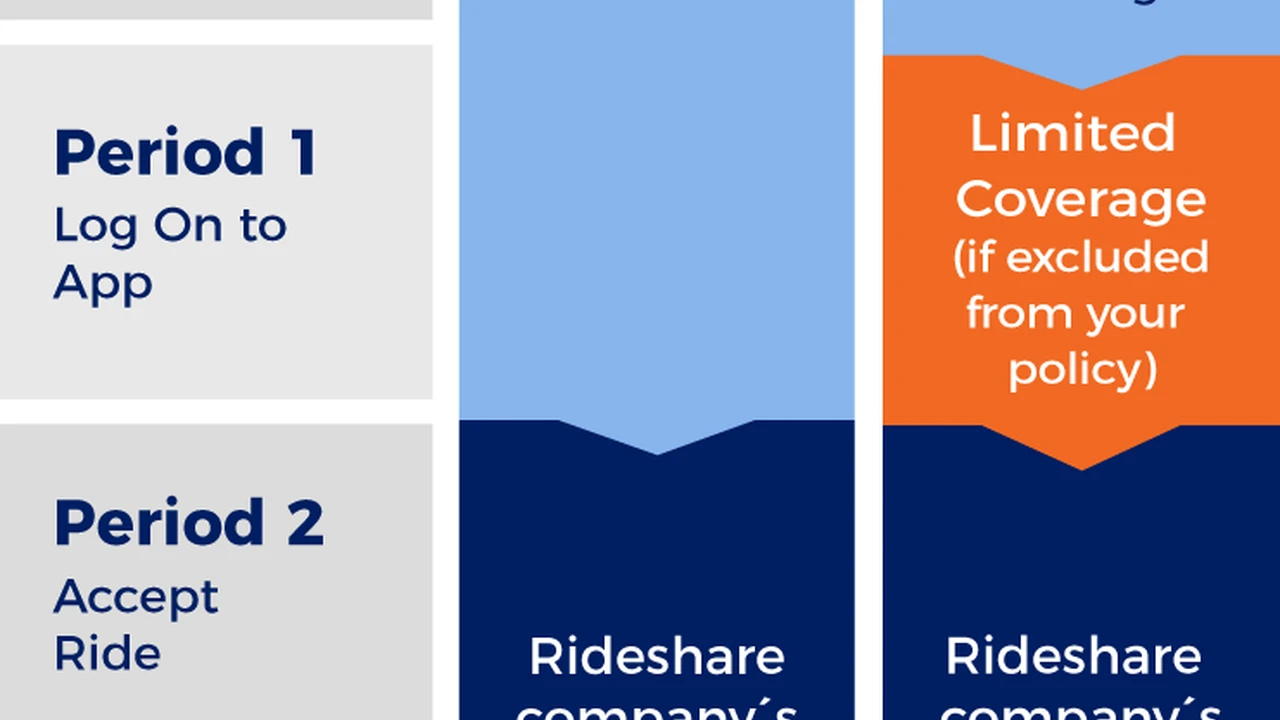 Chef John's Irish Soda Bread