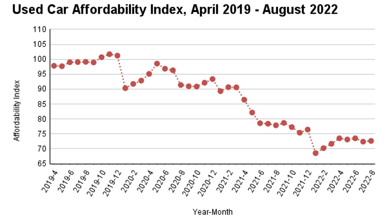 blue bowl of black bean beef tortilla soup on a board with cilantro and shredded cheese in background