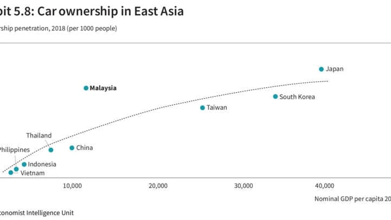 Close up on a plate of mashed potatoes, topped with baked pork chops with cream of mushroom soup, and a side of green beans.
